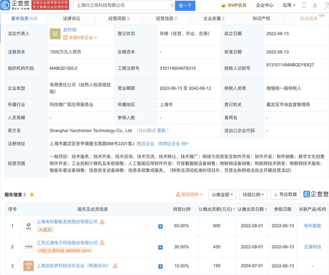 云涌科技戰略布局新賽道，成立新公司聚焦可穿戴智能設備與數字文創軟件