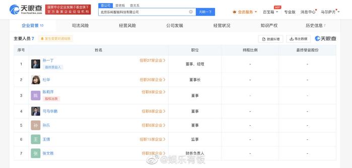 樂華硅基智能成立科技公司 杜華掌舵，聚焦數字文化創意軟件開發新篇章